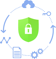 DeskRoll Remote Desktop - Secure Access and Management